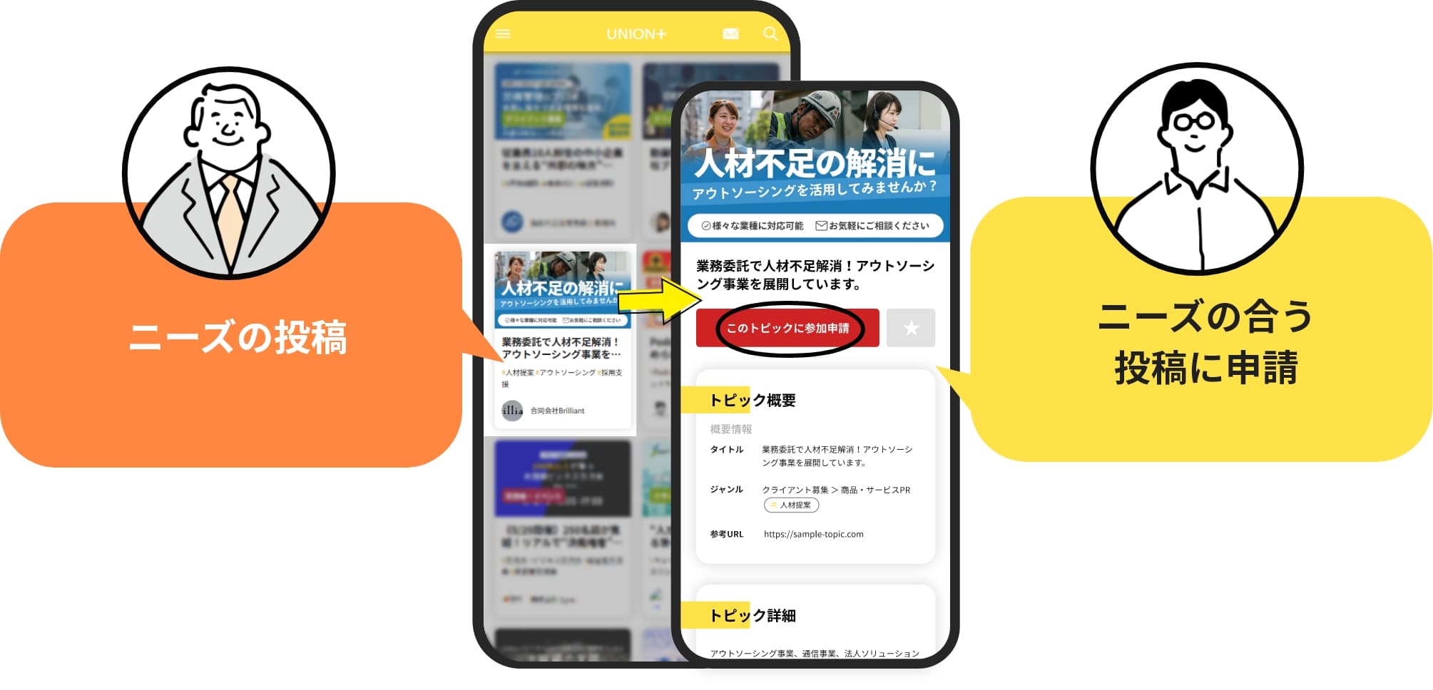 ニーズマッチの画像