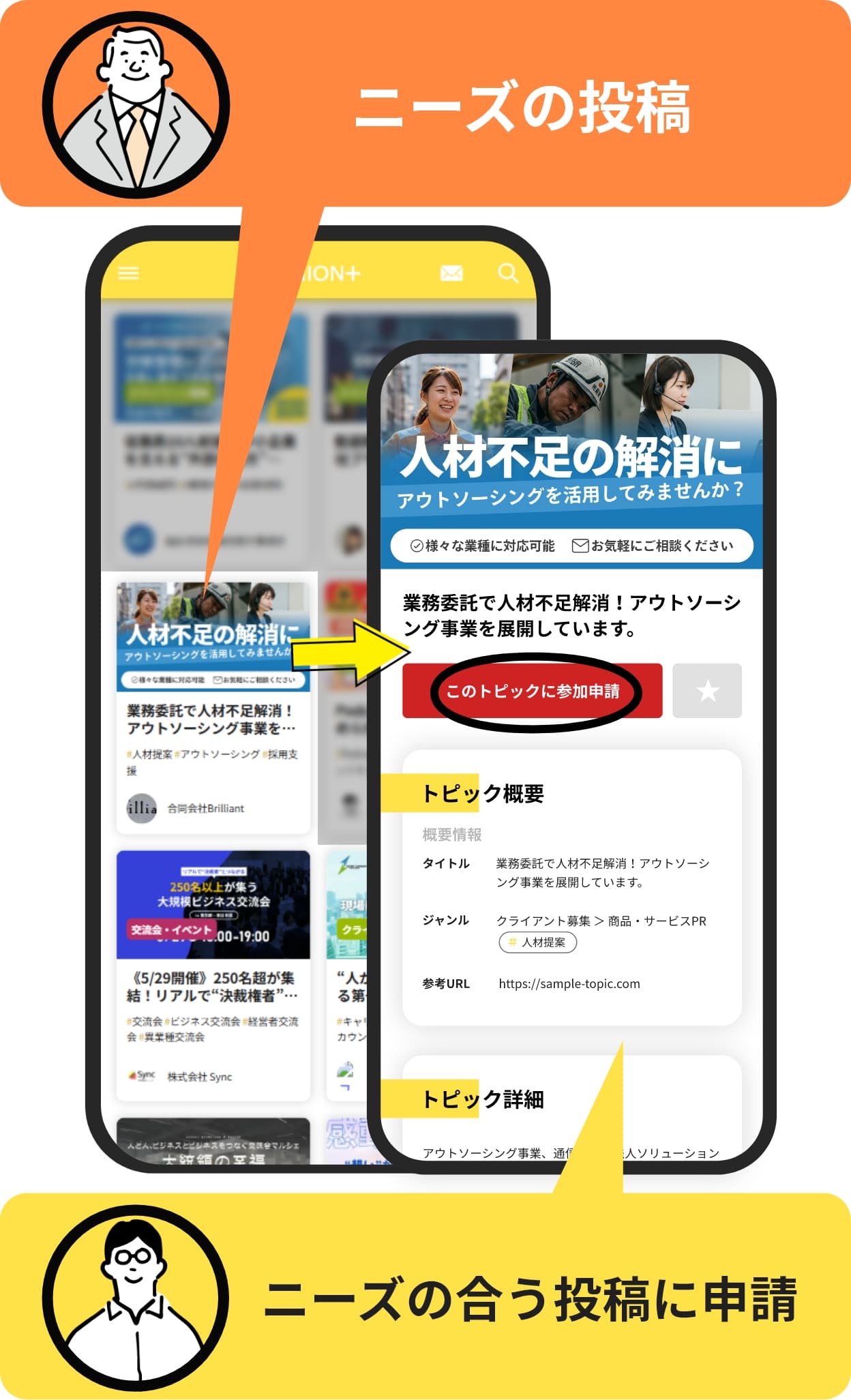ニーズマッチの画像